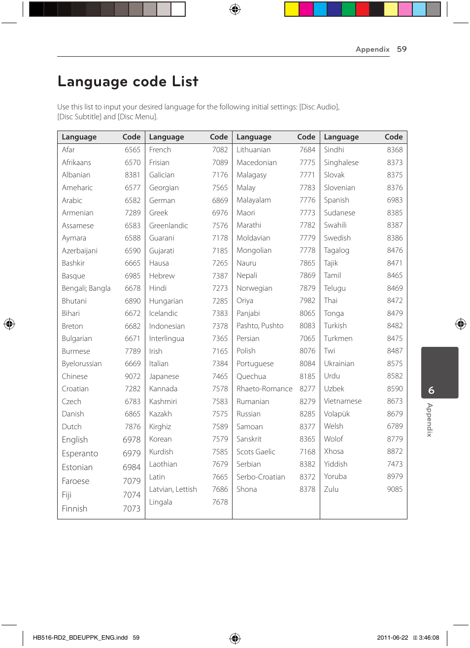 59 language code list, Language code list | Pioneer BCS-HW919 User Manual | Page 59 / 412