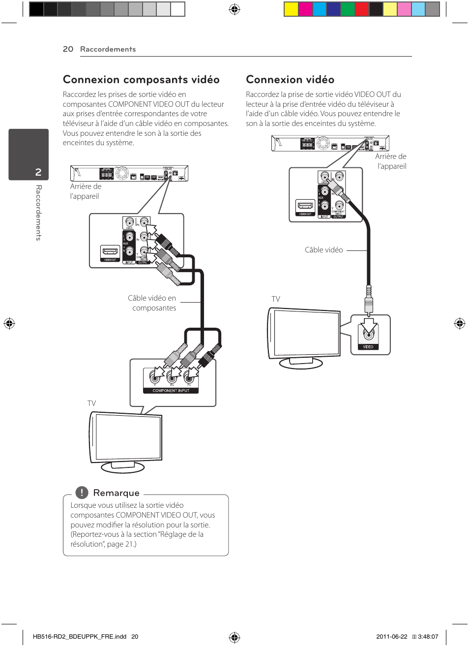 Connexion composants vidéo, Connexion vidéo | Pioneer BCS-HW919 User Manual | Page 86 / 412