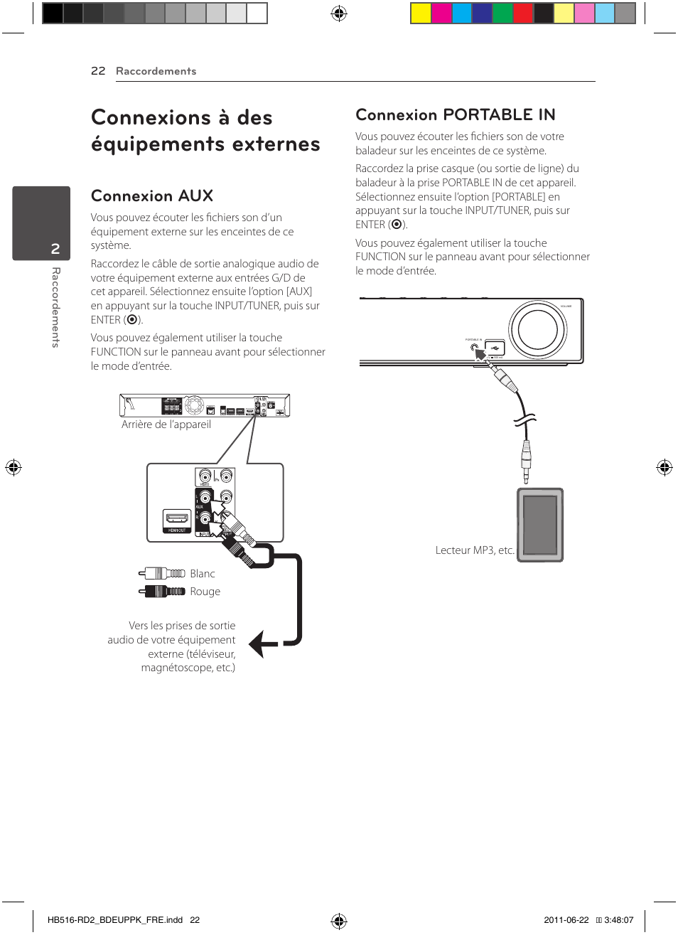 Connexions à des équipements externes, Connexion aux, Connexion portable in | Pioneer BCS-HW919 User Manual | Page 88 / 412