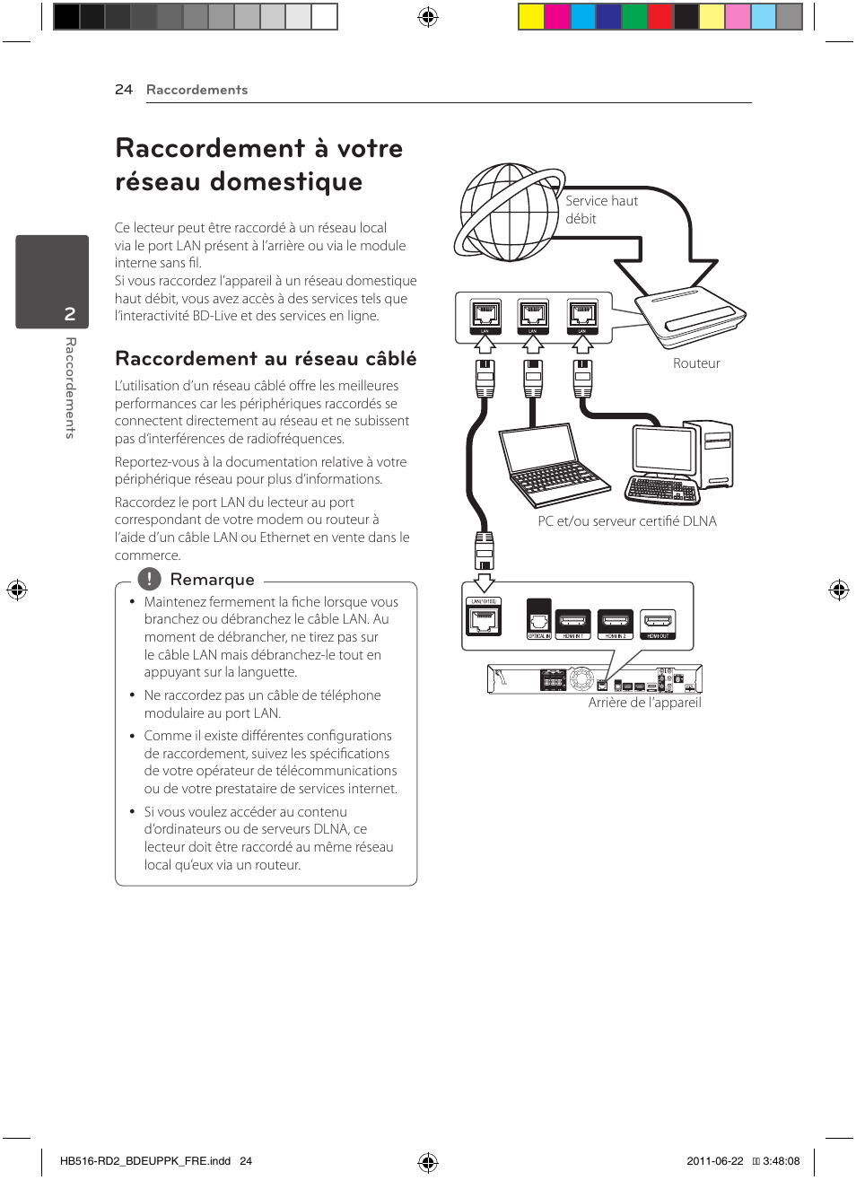 Raccordement à votre réseau domestique, Raccordement au réseau câblé | Pioneer BCS-HW919 User Manual | Page 90 / 412