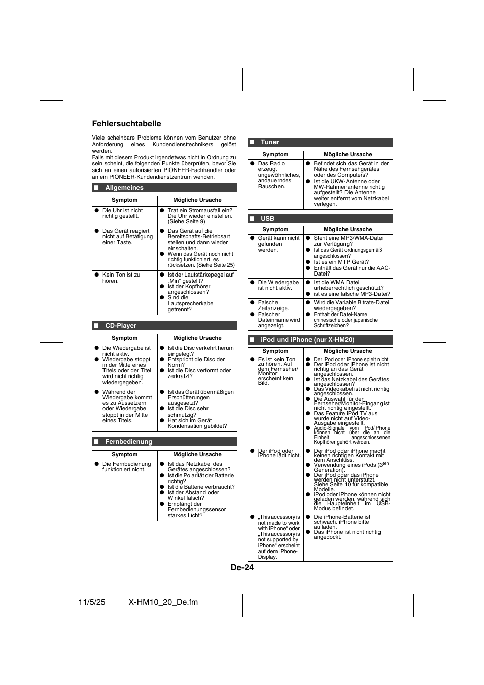 Referenzen, Fehlersuchtabelle - 25, De-24 | Fehlersuchtabelle | Pioneer X-HM10-S User Manual | Page 102 / 184