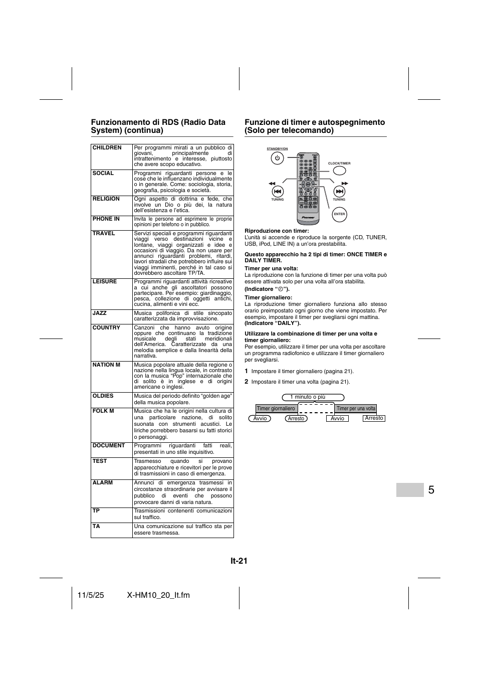 It-21 | Pioneer X-HM10-S User Manual | Page 125 / 184