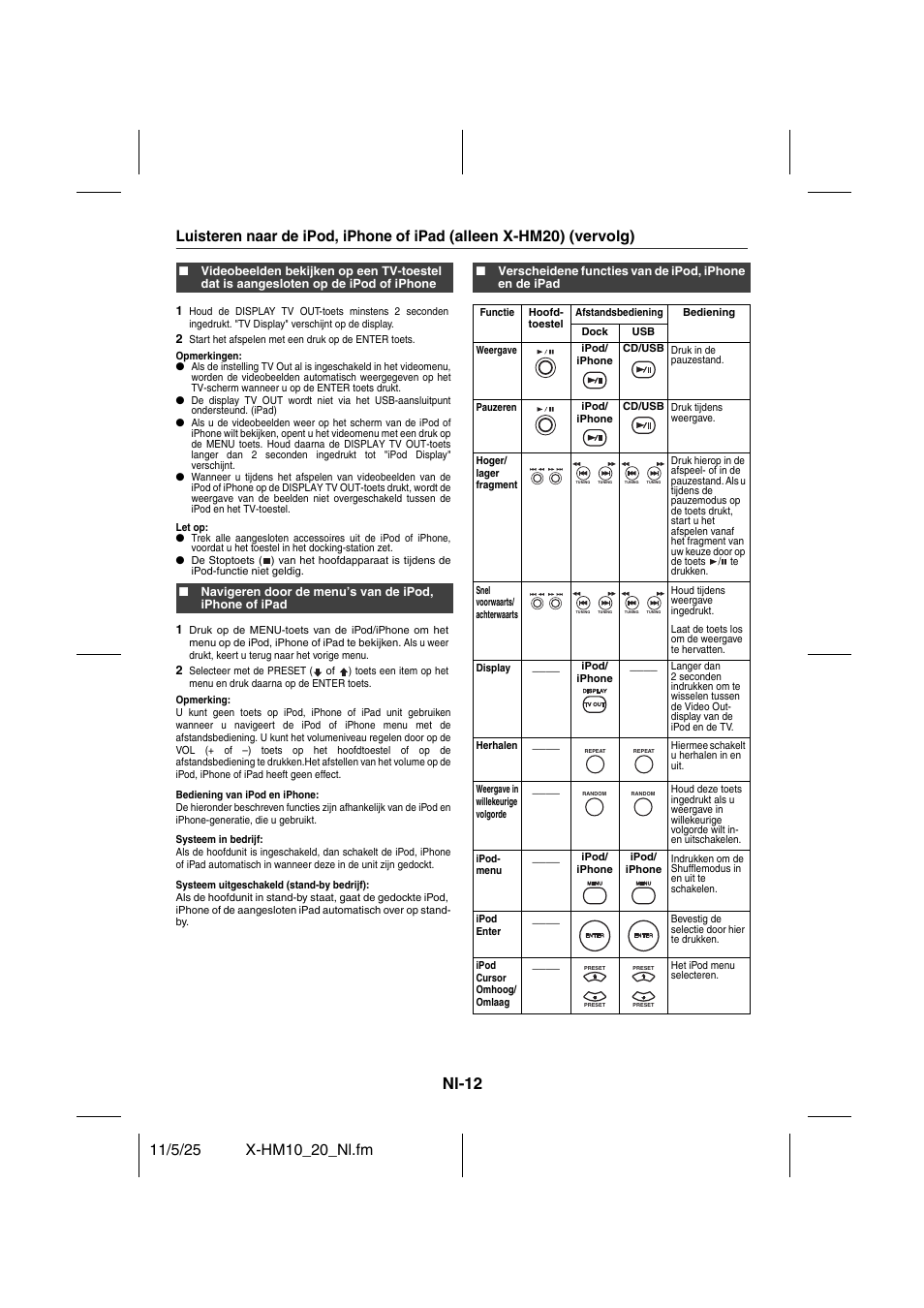 Nl-12 | Pioneer X-HM10-S User Manual | Page 142 / 184