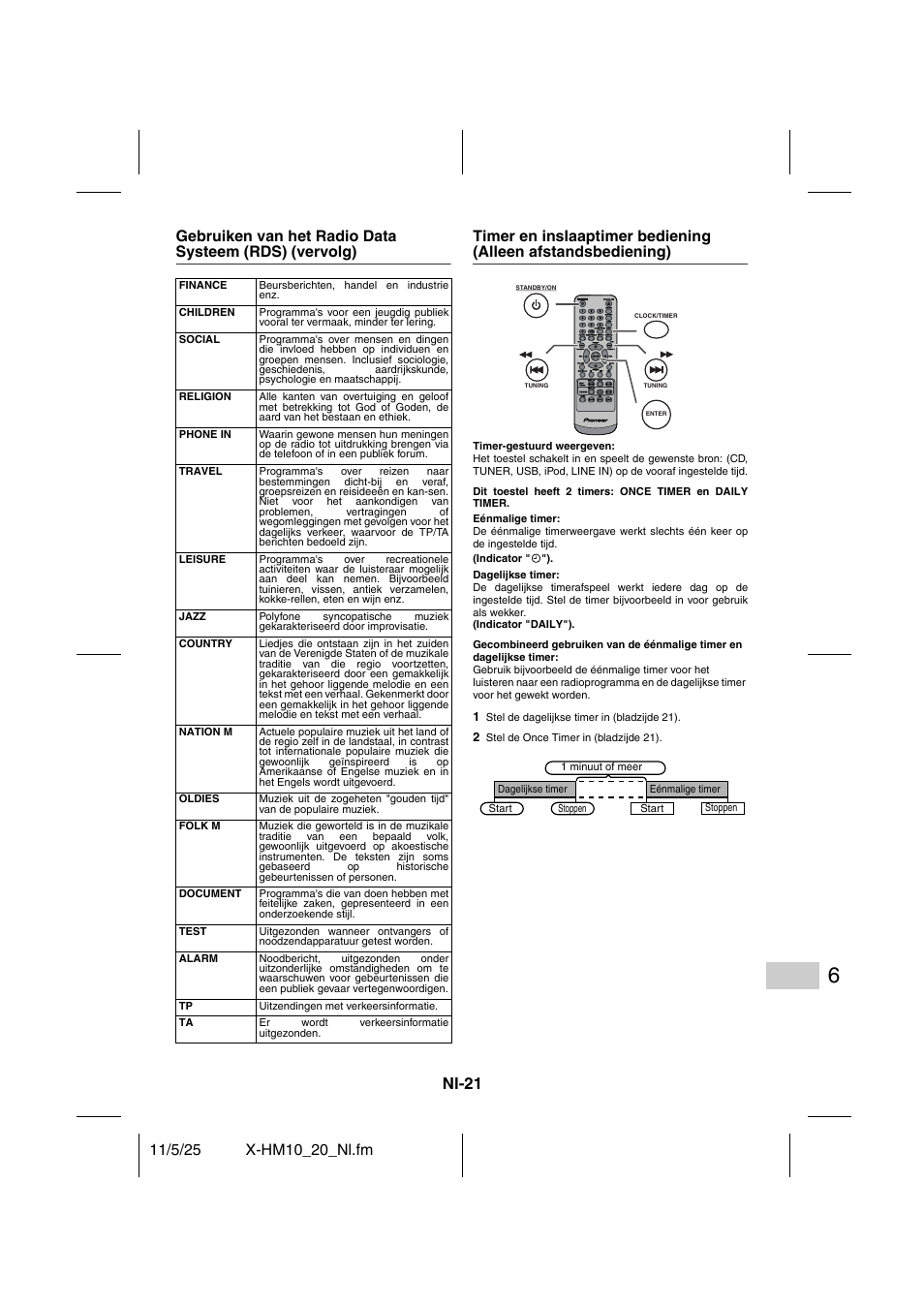 Nl-21 | Pioneer X-HM10-S User Manual | Page 151 / 184