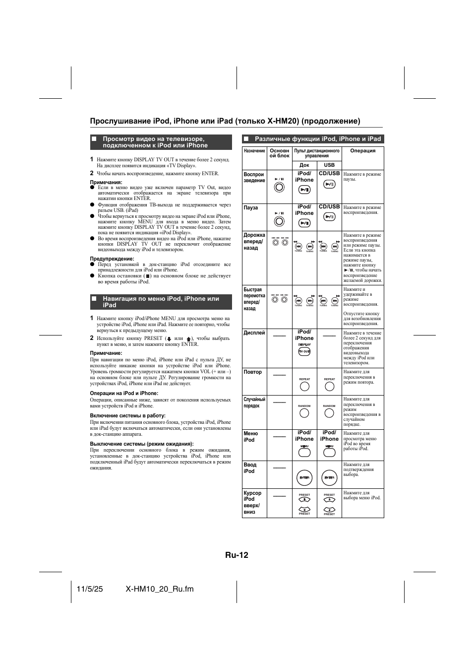 Ru-12 | Pioneer X-HM10-S User Manual | Page 168 / 184