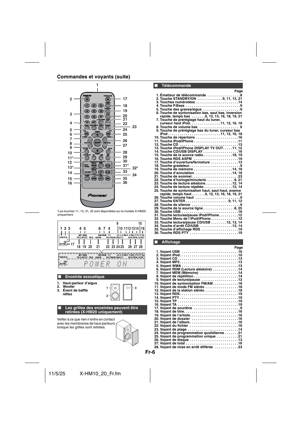 Fr-6, Commandes et voyants (suite) | Pioneer X-HM10-S User Manual | Page 32 / 184