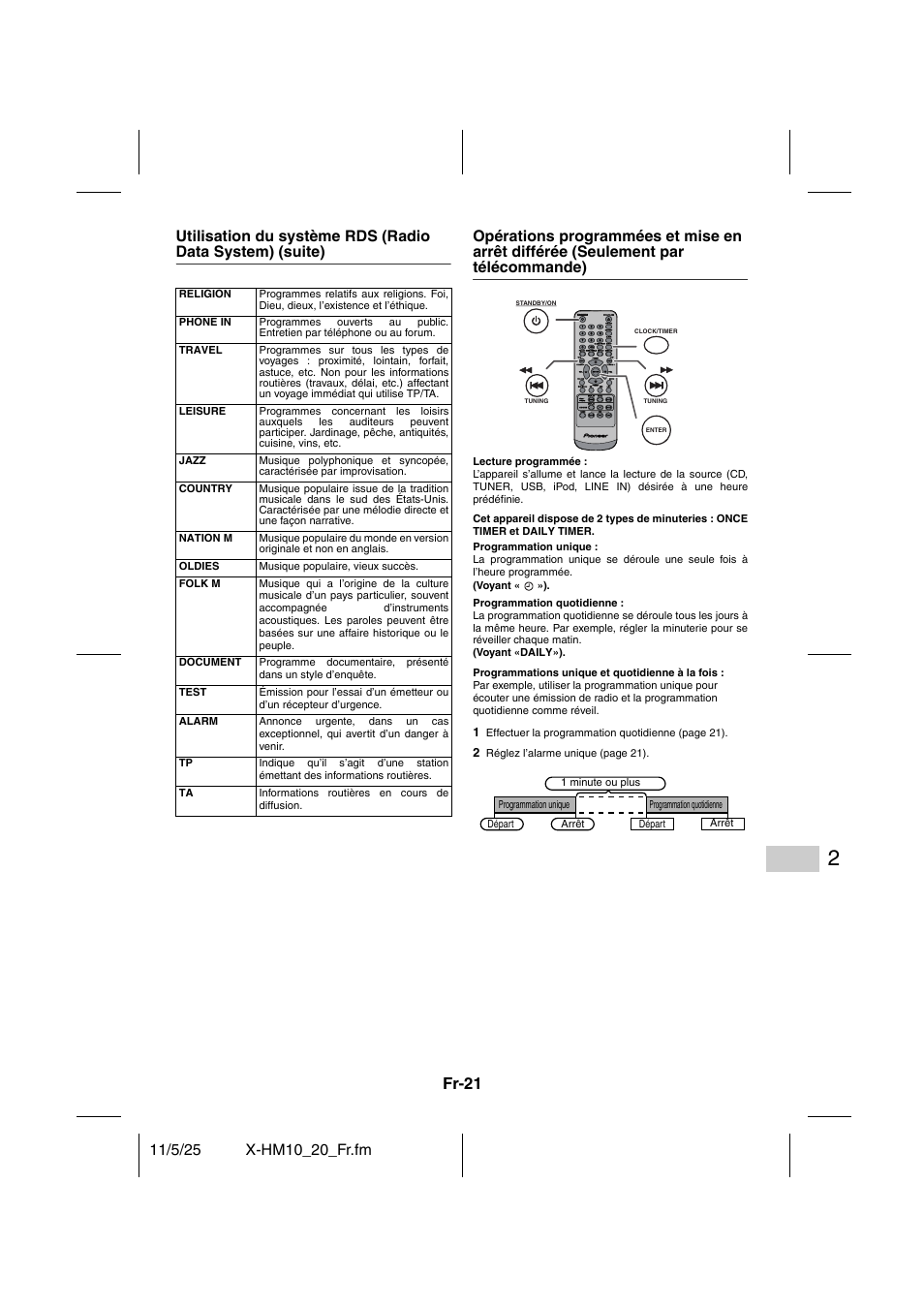 Fr-21 | Pioneer X-HM10-S User Manual | Page 47 / 184