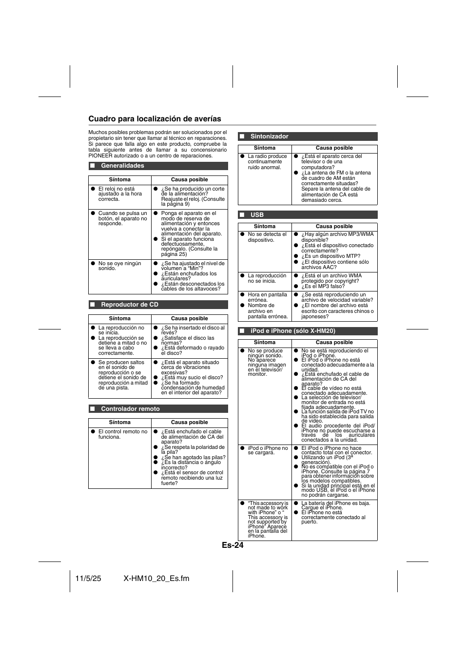 Referencias, Cuadro para localización de averías - 25, Es-24 | Cuadro para localización de averías | Pioneer X-HM10-S User Manual | Page 76 / 184