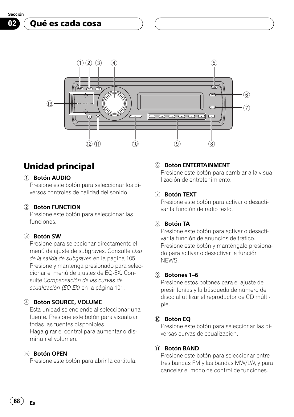 Qué es cada cosa, Unidad principal 68, Unidad principal | Pioneer DEH-P6800MP User Manual | Page 68 / 123