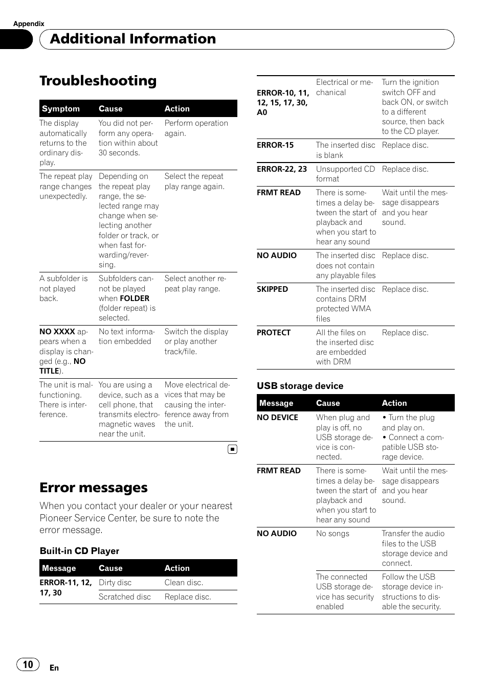 Troubleshooting, Error messages, Additional information | Pioneer DEH-2210UB User Manual | Page 10 / 117