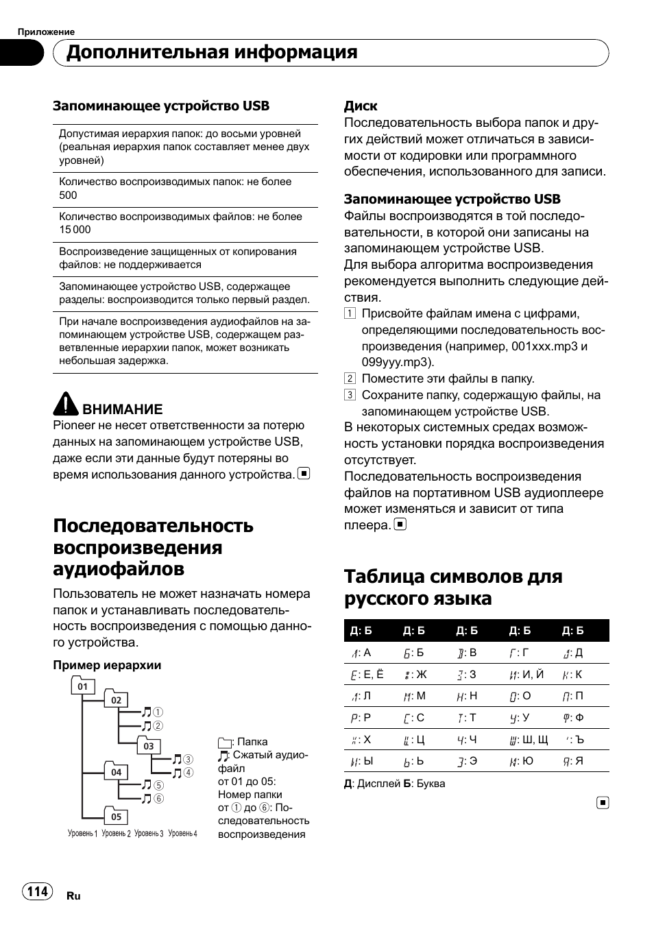 Последовательность воспроизведения аудиофайлов, Таблица символов для русского языка, Дополнительная информация | Внимание | Pioneer DEH-2210UB User Manual | Page 114 / 117