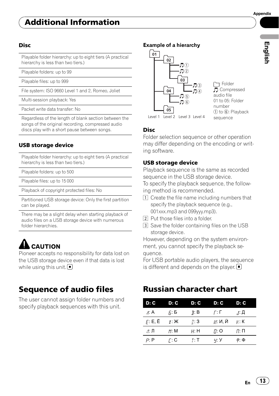 Sequence of audio files, Russian character chart, Additional information | English, Caution | Pioneer DEH-2210UB User Manual | Page 13 / 117