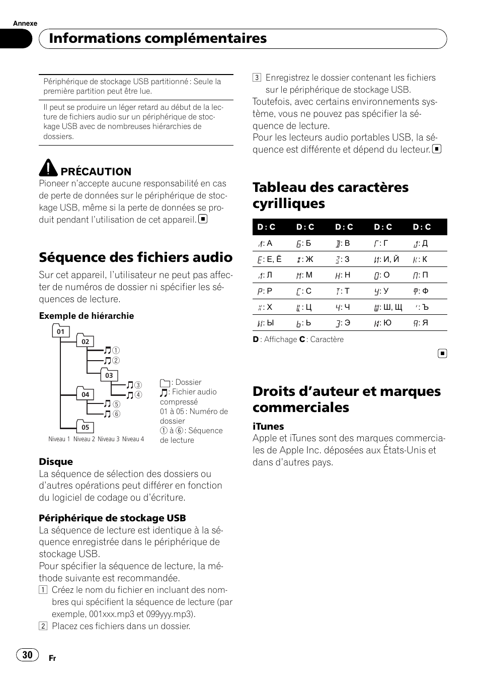 Séquence des fichiers audio, Tableau des caractères cyrilliques, Droits d ’auteur et marques commerciales | Informations complémentaires, Précaution | Pioneer DEH-2210UB User Manual | Page 30 / 117