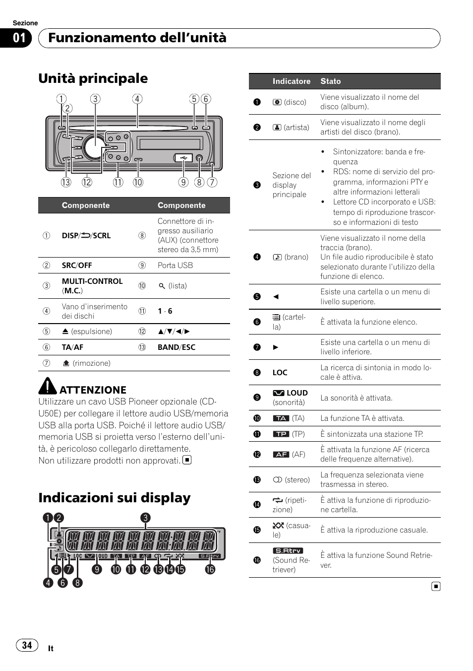 Unità principale, Indicazioni sui display, Funzionamento dell ’unità | Attenzione | Pioneer DEH-2210UB User Manual | Page 34 / 117