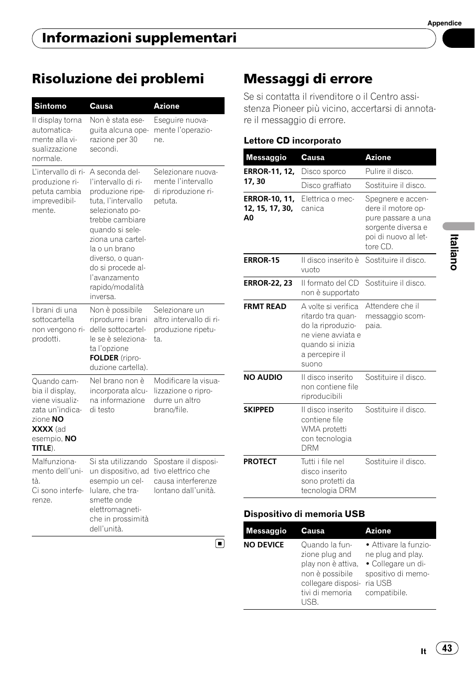 Risoluzione dei problemi, Messaggi di errore, Informazioni supplementari | Italiano | Pioneer DEH-2210UB User Manual | Page 43 / 117