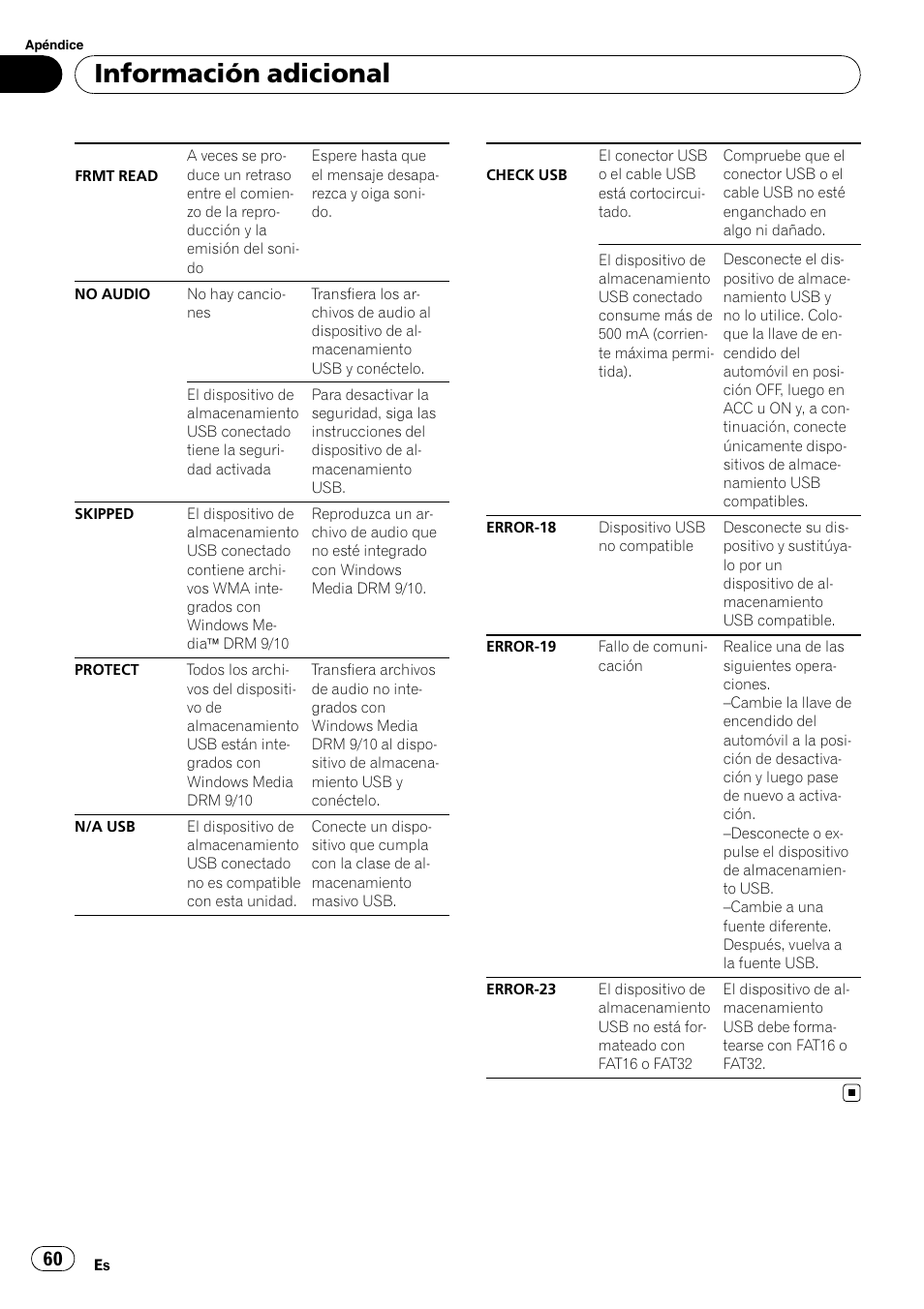 Información adicional | Pioneer DEH-2210UB User Manual | Page 60 / 117