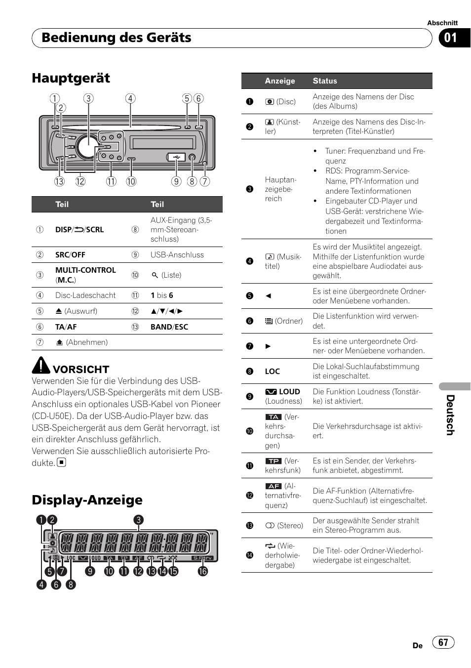 Hauptgerät, Display-anzeige, Bedienung des geräts | Deutsch, Vorsicht | Pioneer DEH-2210UB User Manual | Page 67 / 117