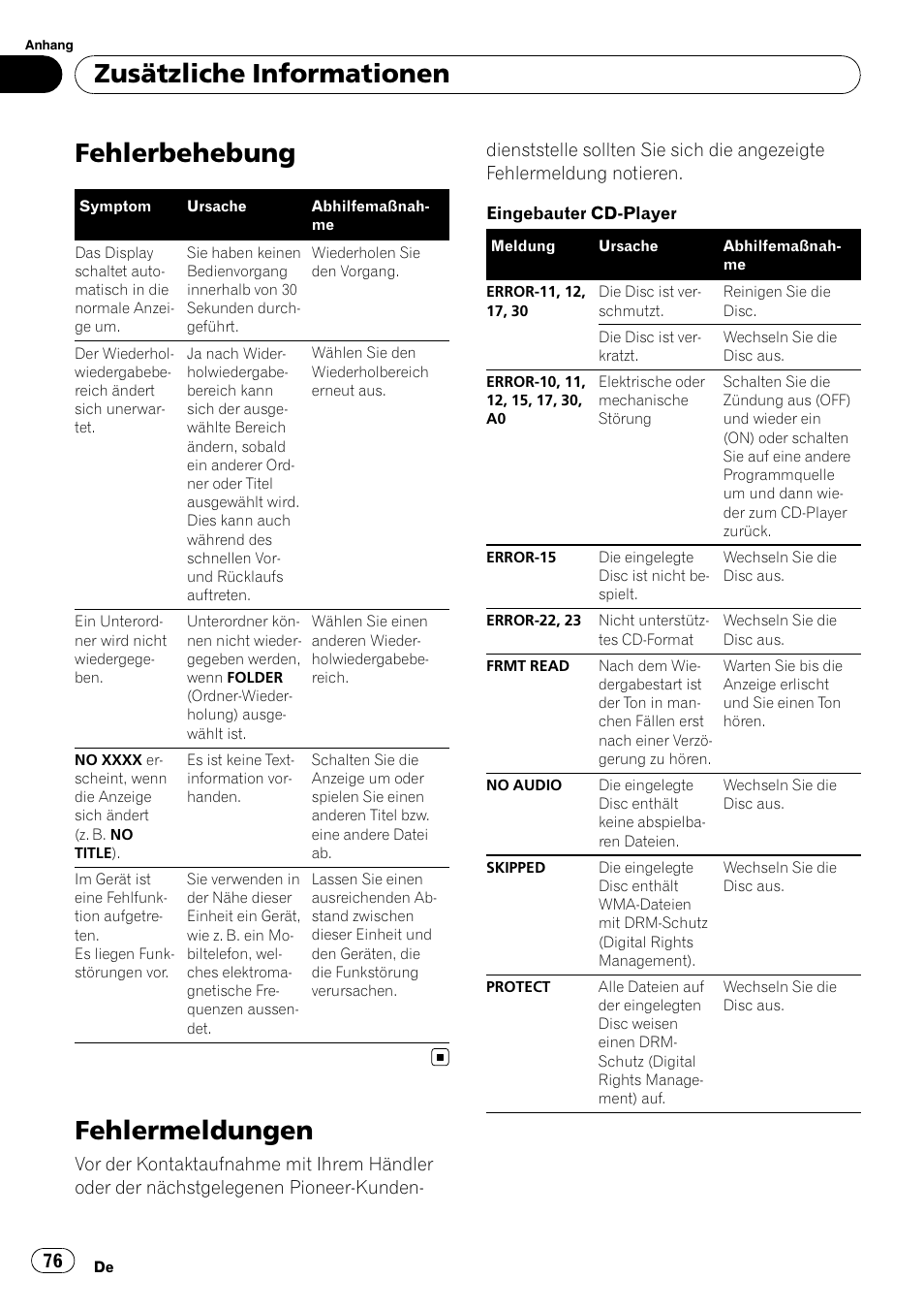 Fehlerbehebung, Fehlermeldungen, Zusätzliche informationen | Pioneer DEH-2210UB User Manual | Page 76 / 117