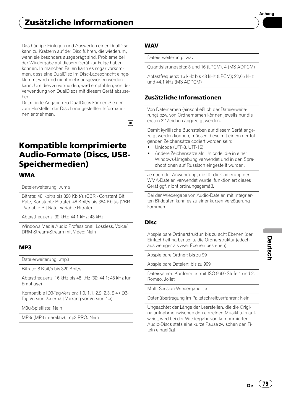 Zusätzliche informationen, Deutsch | Pioneer DEH-2210UB User Manual | Page 79 / 117