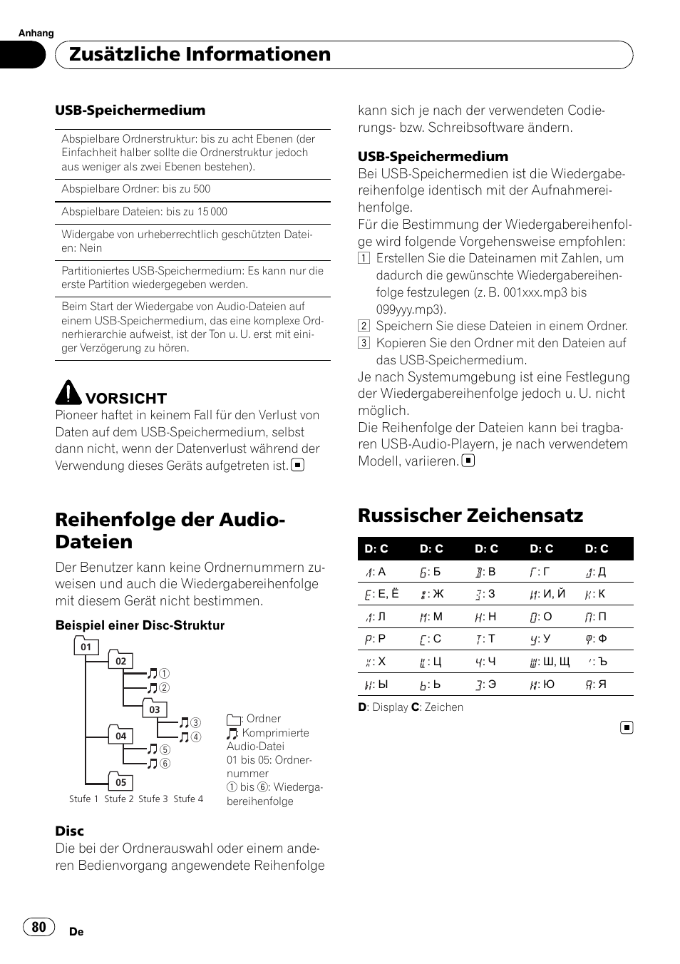 Reihenfolge der audio- dateien, Russischer zeichensatz, Zusätzliche informationen | Vorsicht | Pioneer DEH-2210UB User Manual | Page 80 / 117