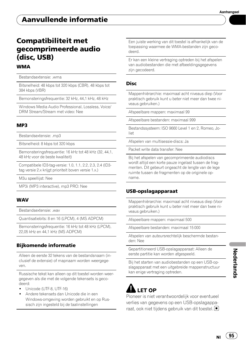 Aanvullende informatie, Nederlands, Let op | Pioneer DEH-2210UB User Manual | Page 95 / 117