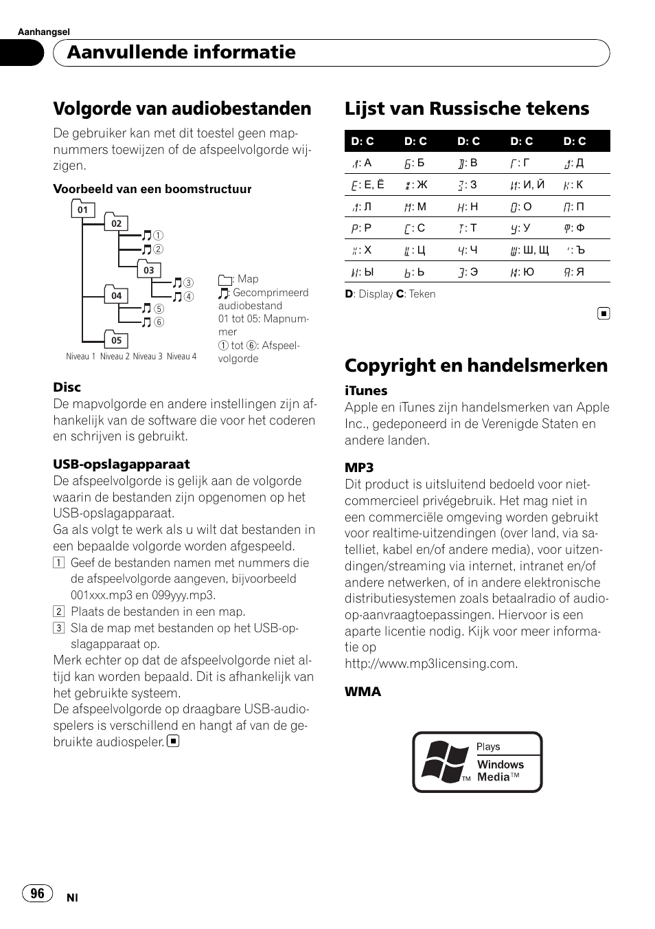 Volgorde van audiobestanden, Lijst van russische tekens, Copyright en handelsmerken | Aanvullende informatie | Pioneer DEH-2210UB User Manual | Page 96 / 117