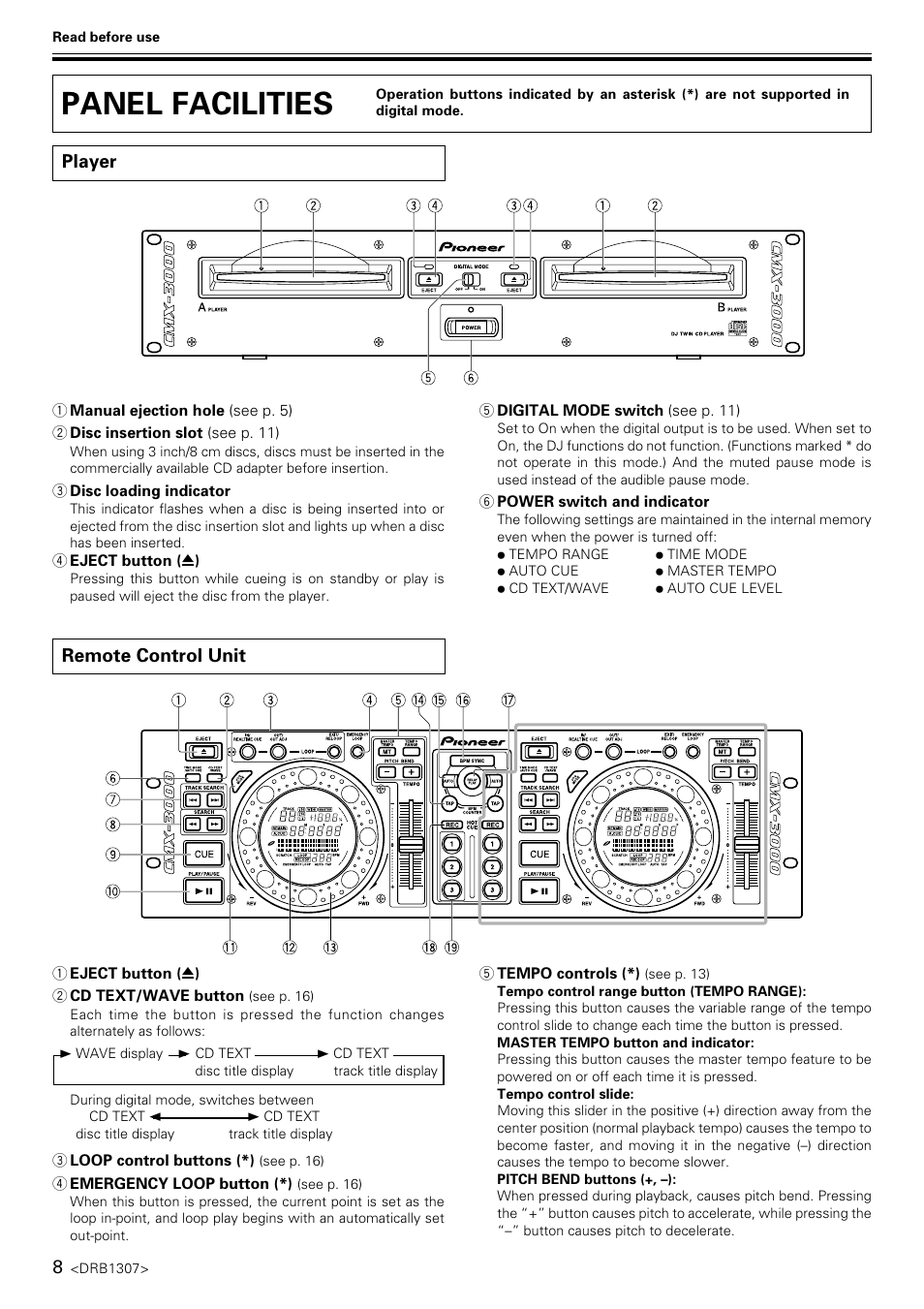 Panel facilities, Player, Remote control unit | Pioneer CMX-3000 User Manual | Page 8 / 20