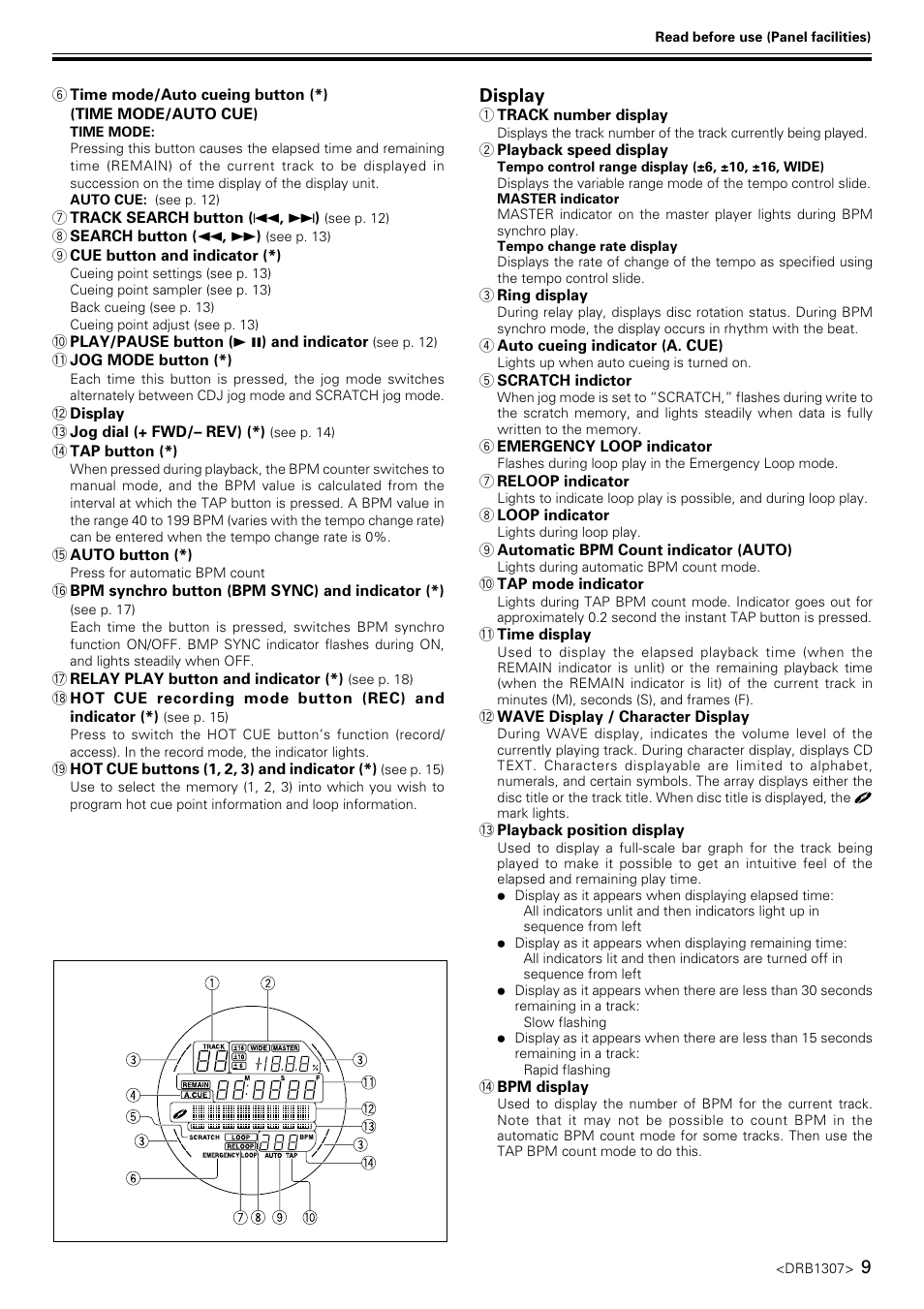 Display | Pioneer CMX-3000 User Manual | Page 9 / 20