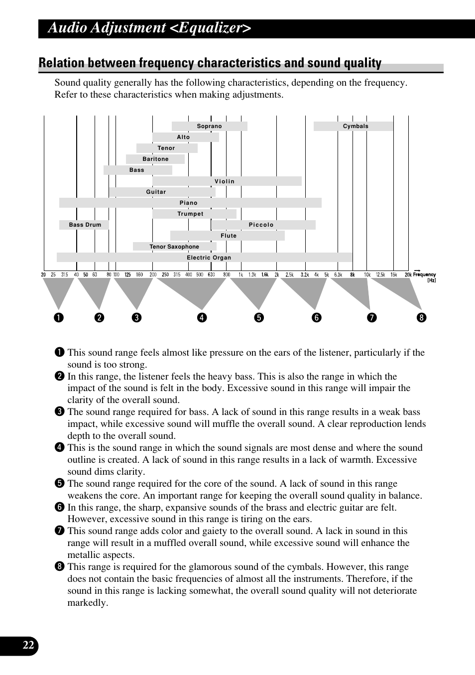 Relation between frequency characteristics, And sound quality, Audio adjustment <equalizer | Pioneer RS-P90 User Manual | Page 22 / 63