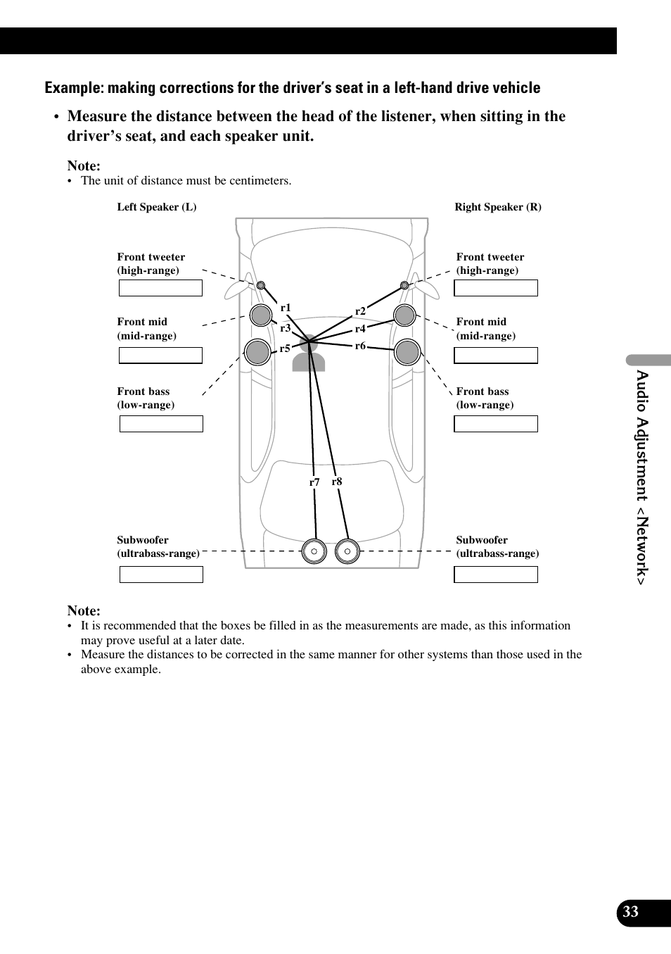 Audio adjustment <network | Pioneer RS-P90 User Manual | Page 33 / 63