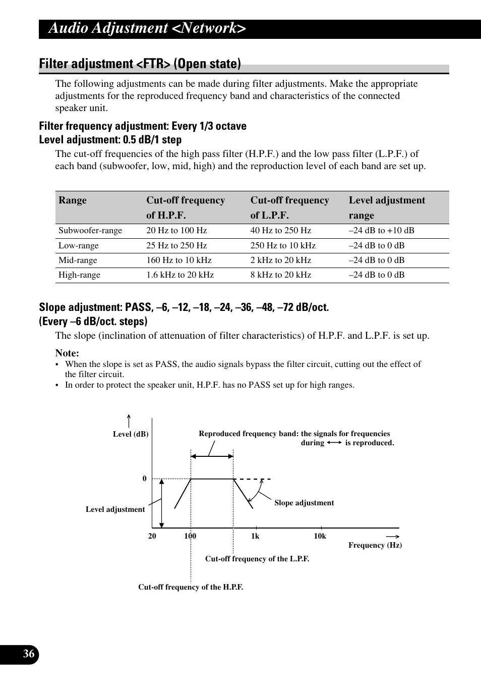 Filter adjustment, Audio adjustment <network, Filter adjustment <ftr> (open state) | Pioneer RS-P90 User Manual | Page 36 / 63