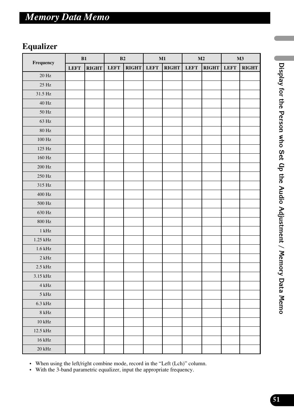Memory data memo, Equalizer | Pioneer RS-P90 User Manual | Page 51 / 63
