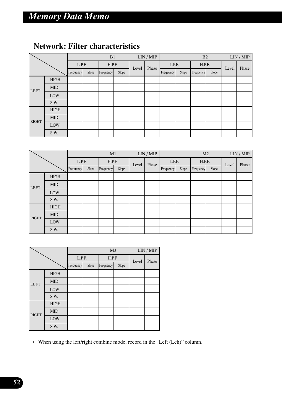 Network: filter characteristics | Pioneer RS-P90 User Manual | Page 52 / 63