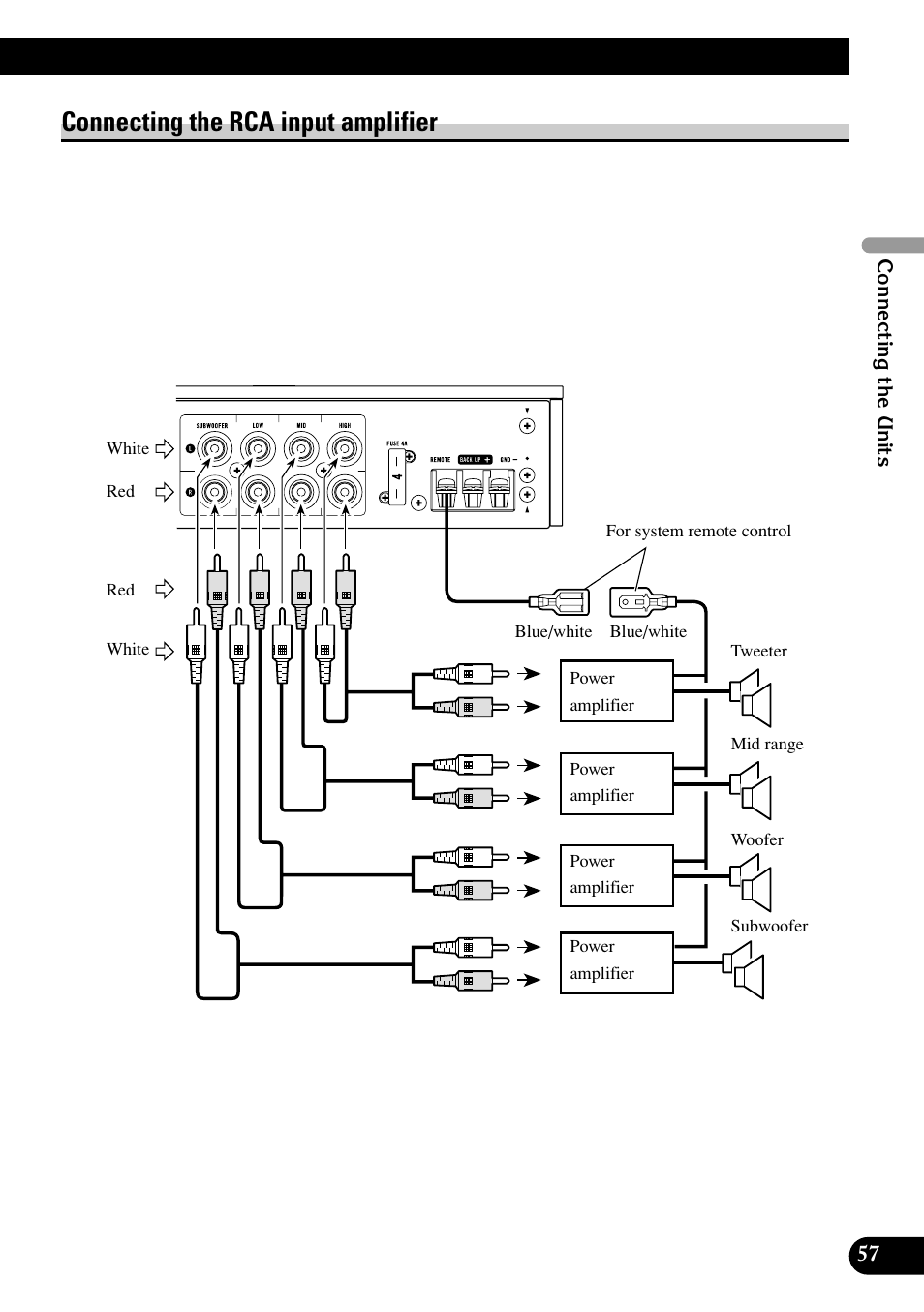 Connecting the rca input amplifier | Pioneer RS-P90 User Manual | Page 57 / 63