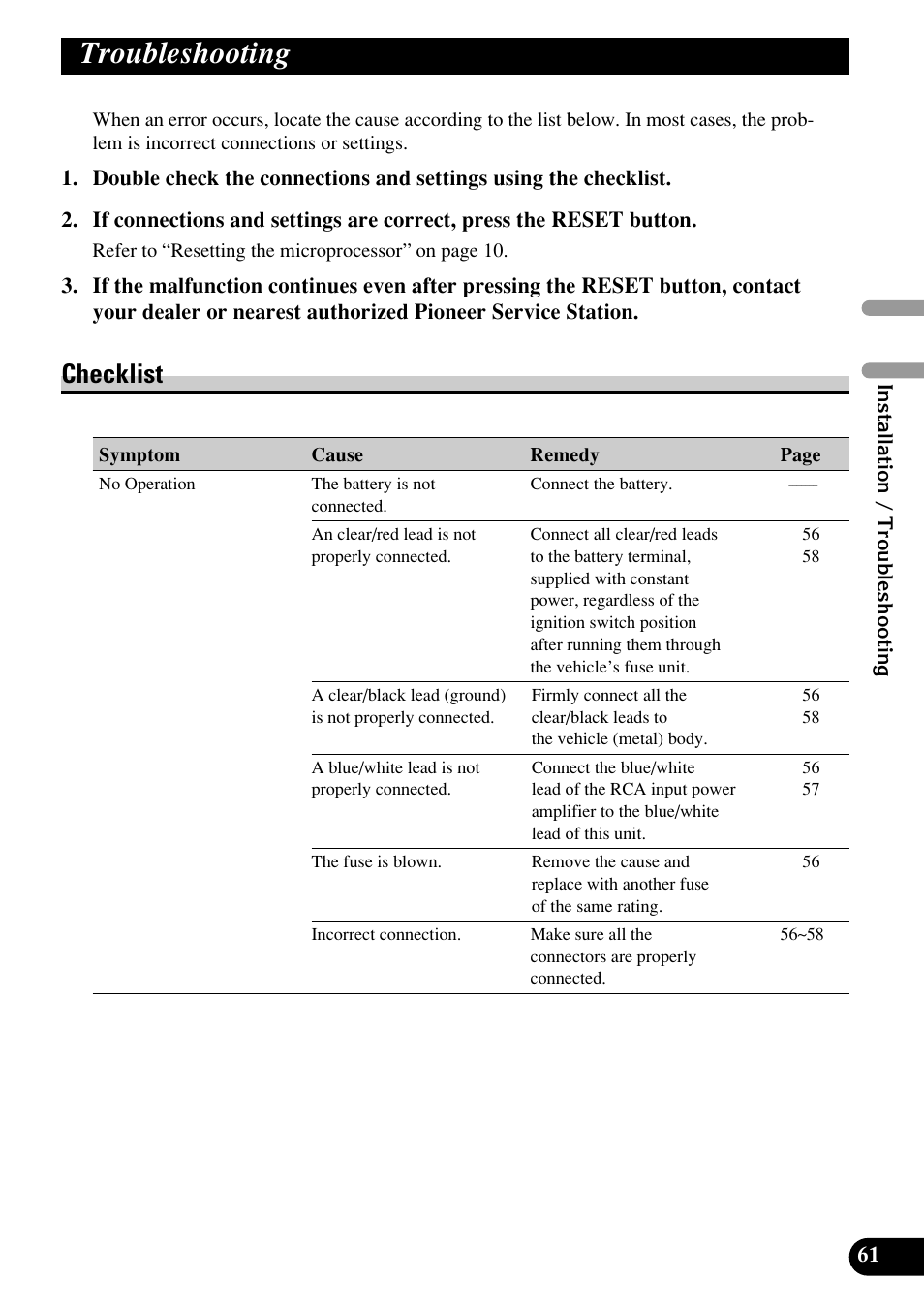 Troubleshooting, Checklist | Pioneer RS-P90 User Manual | Page 61 / 63