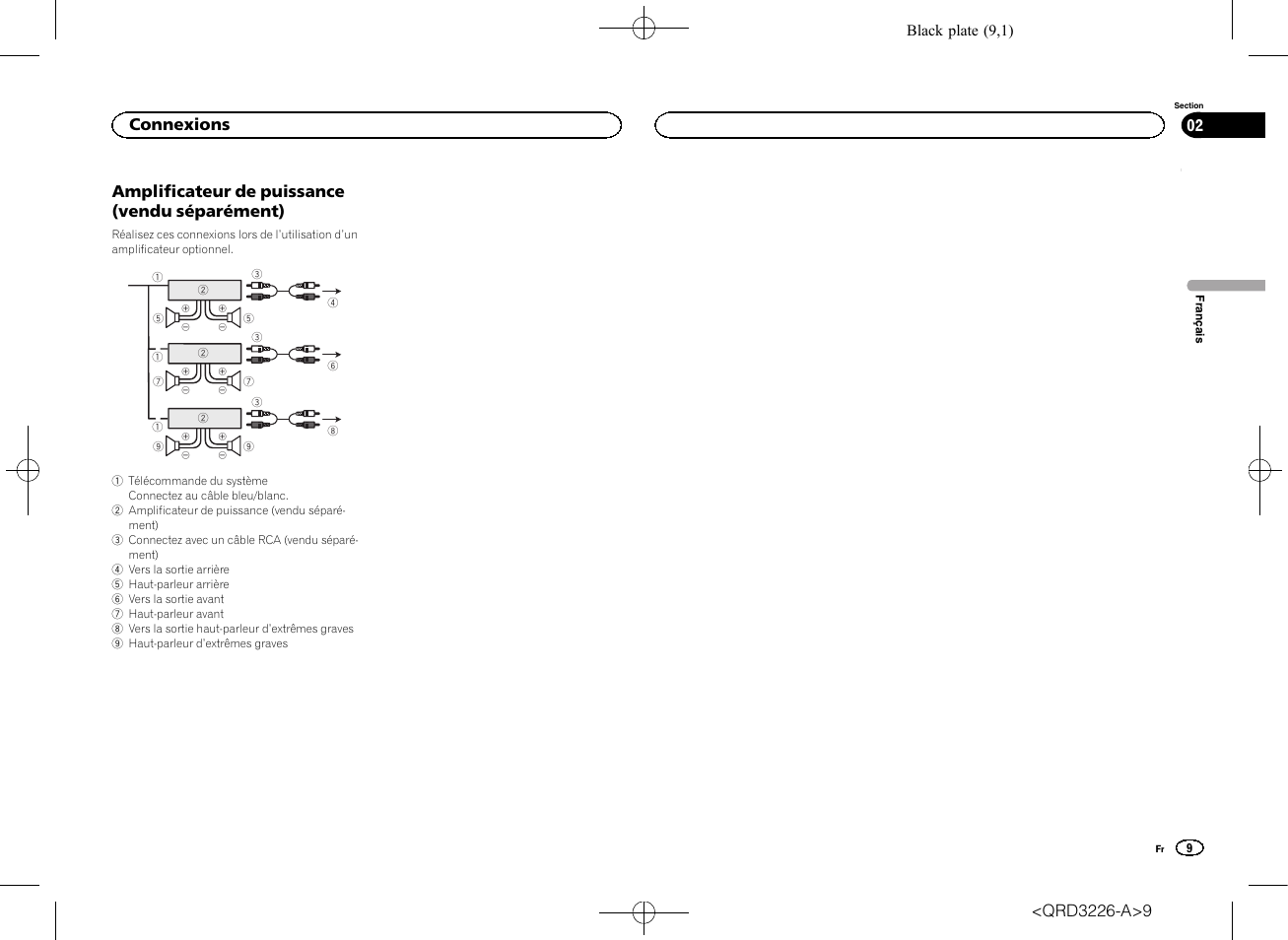 Amplificateur de puissance (vendu séparément), Connexions | Pioneer DEH-X8600BT User Manual | Page 9 / 32