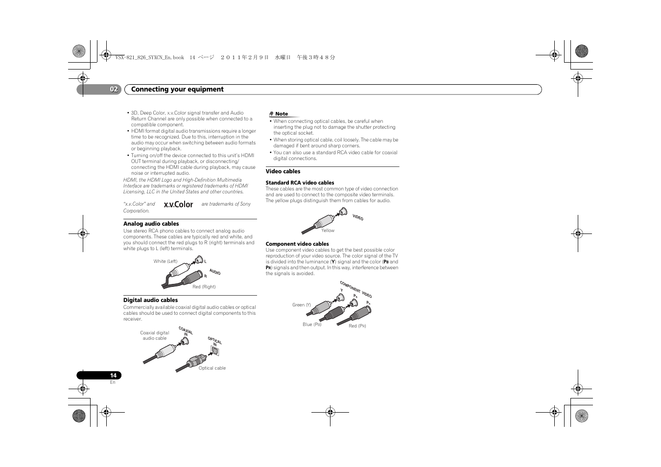 Analog audio cables, Digital audio cables, Video cables | Connecting your equipment 02 | Pioneer VSX-821 User Manual | Page 14 / 56