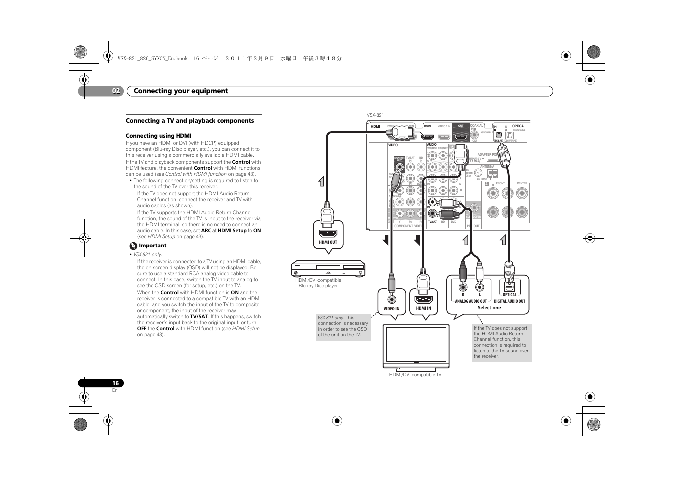 Connecting a tv and playback components, Connecting using hdmi, Connecting your equipment 02 | Pioneer VSX-821 User Manual | Page 16 / 56