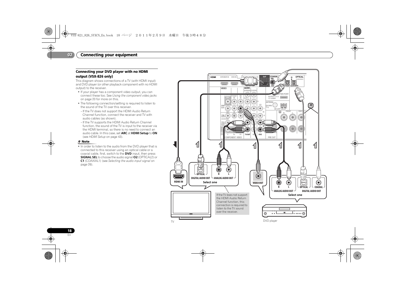 Connecting your equipment 02 | Pioneer VSX-821 User Manual | Page 18 / 56