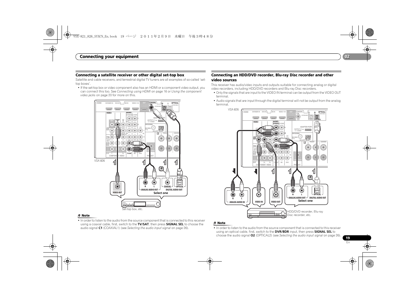 Connecting your equipment | Pioneer VSX-821 User Manual | Page 19 / 56