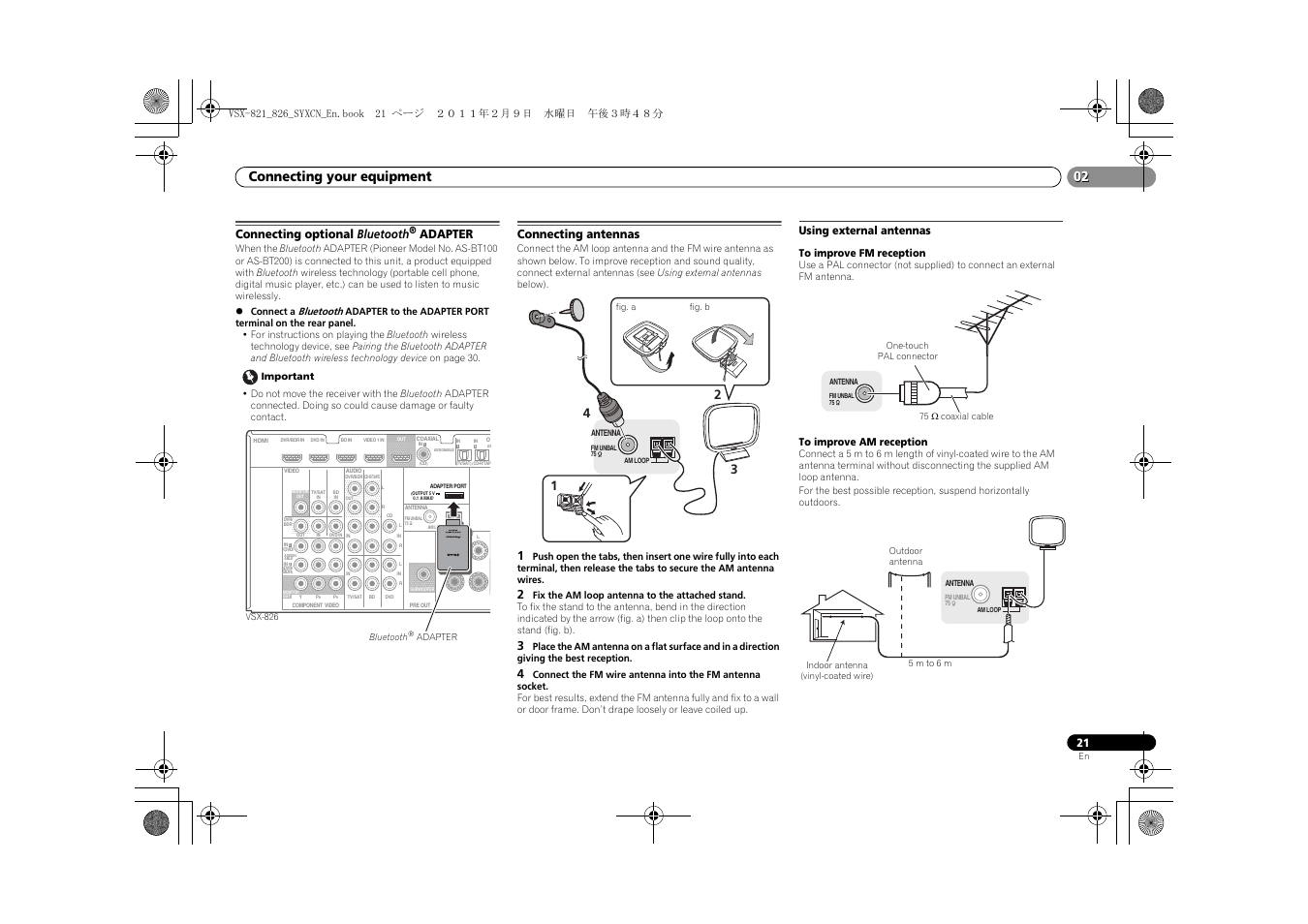 Connecting optional bluetooth, Adapter, Connecting antennas | Using external antennas, Connecting your equipment | Pioneer VSX-821 User Manual | Page 21 / 56