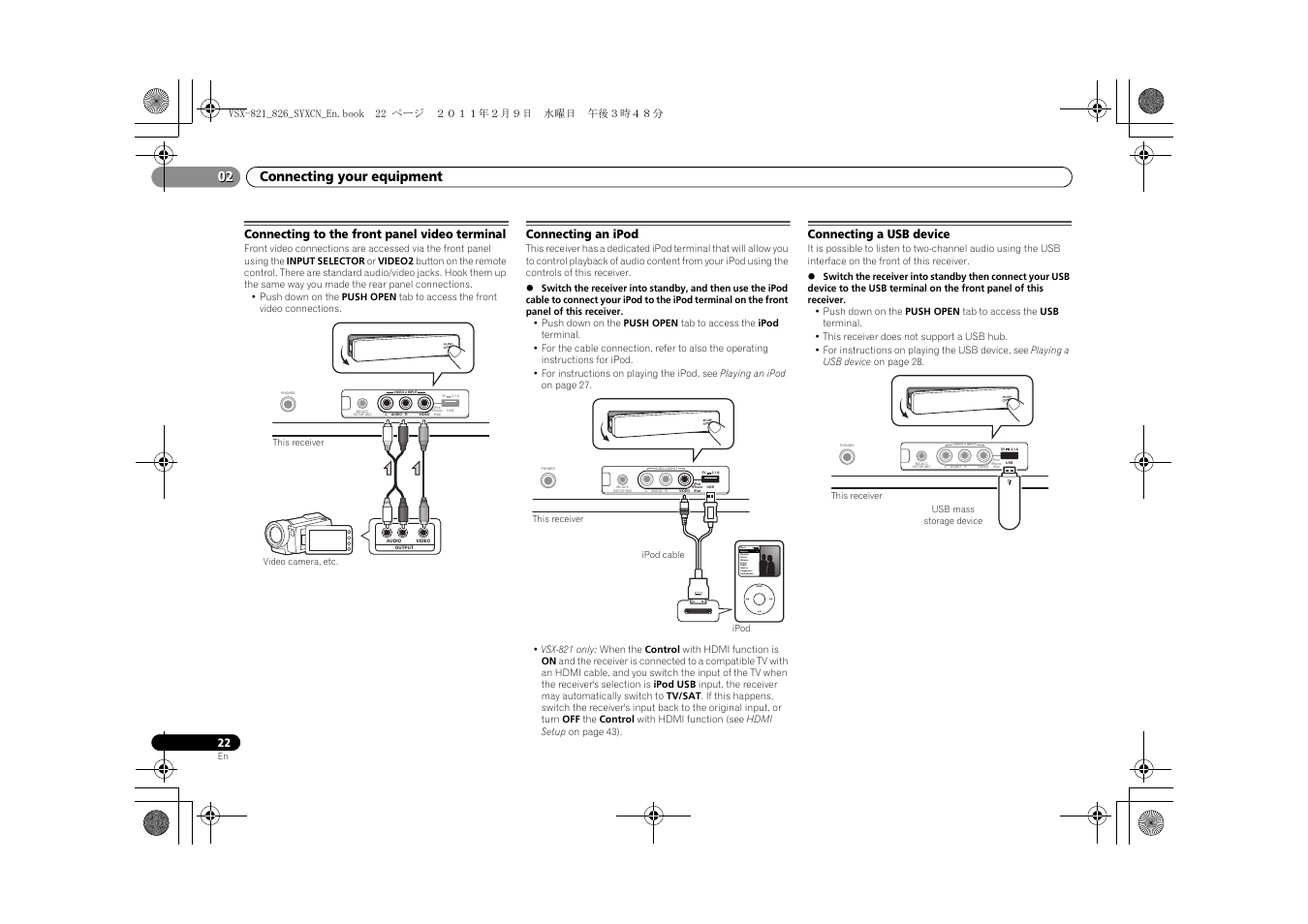 Connecting to the front panel video terminal, Connecting an ipod, Connecting a usb device | Connecting your equipment 02 | Pioneer VSX-821 User Manual | Page 22 / 56
