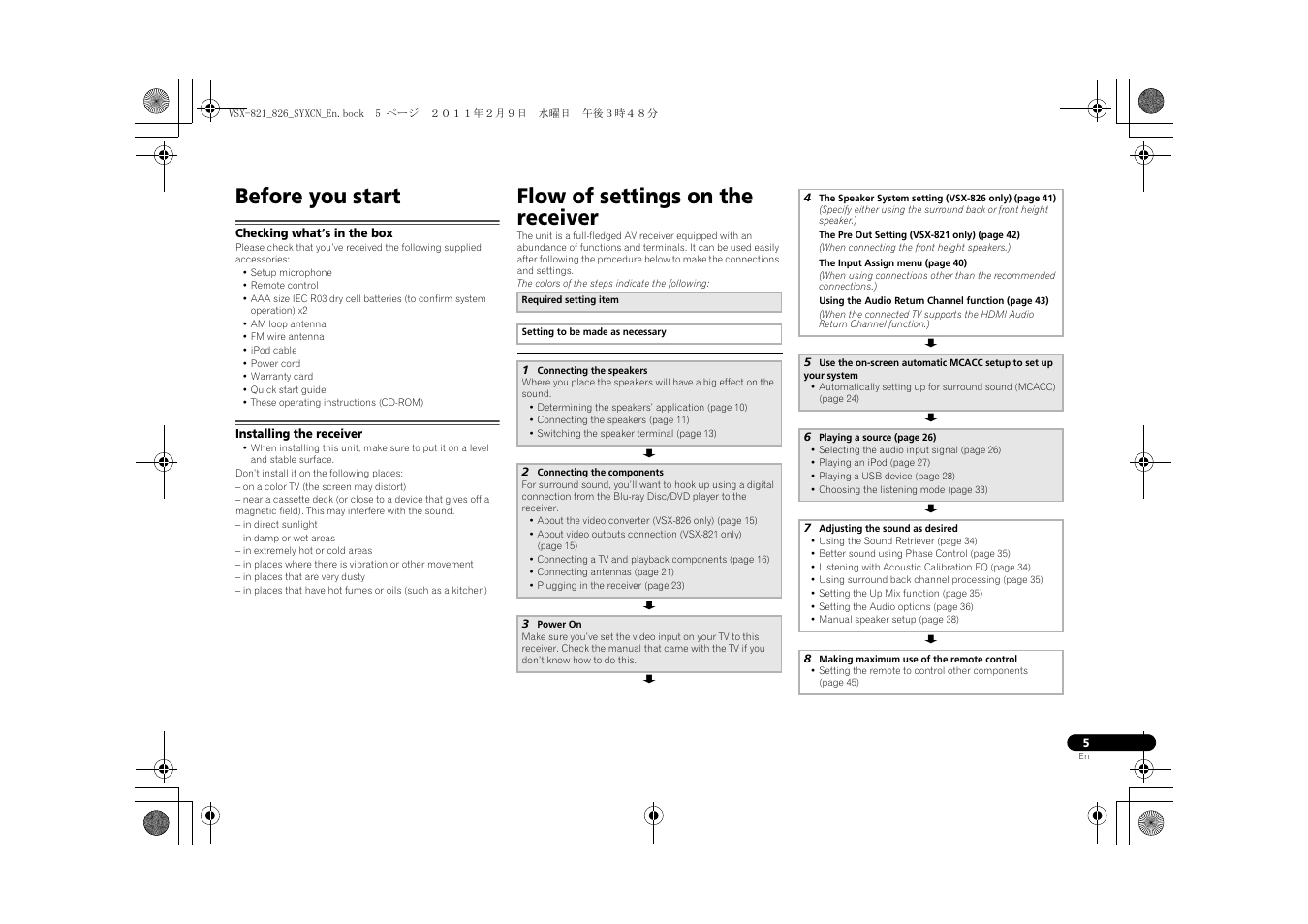 Before you start, Checking what’s in the box, Installing the receiver | Flow of settings on the receiver | Pioneer VSX-821 User Manual | Page 5 / 56