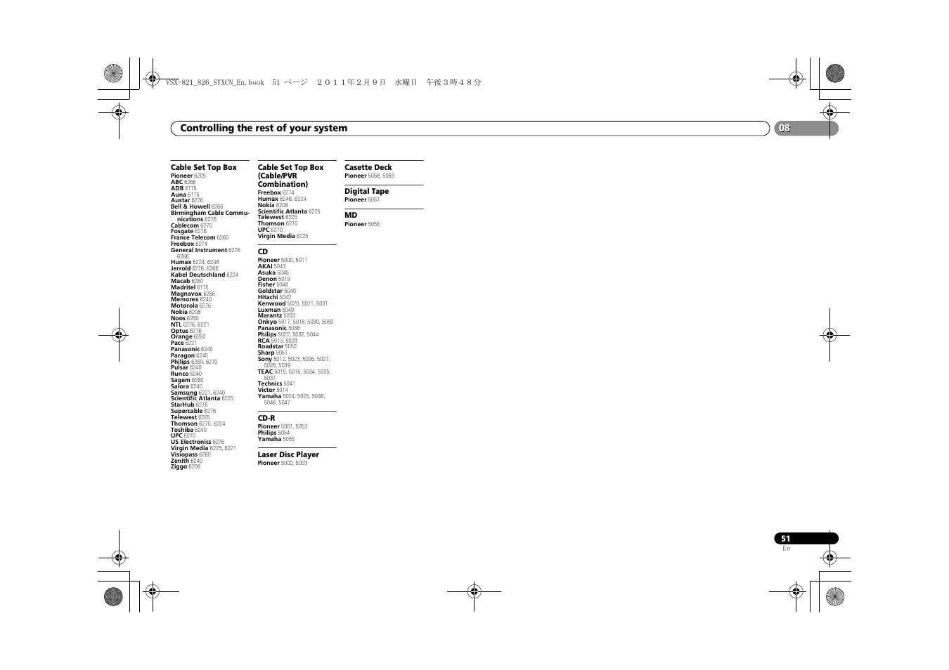 Pioneer VSX-821 User Manual | Page 51 / 56