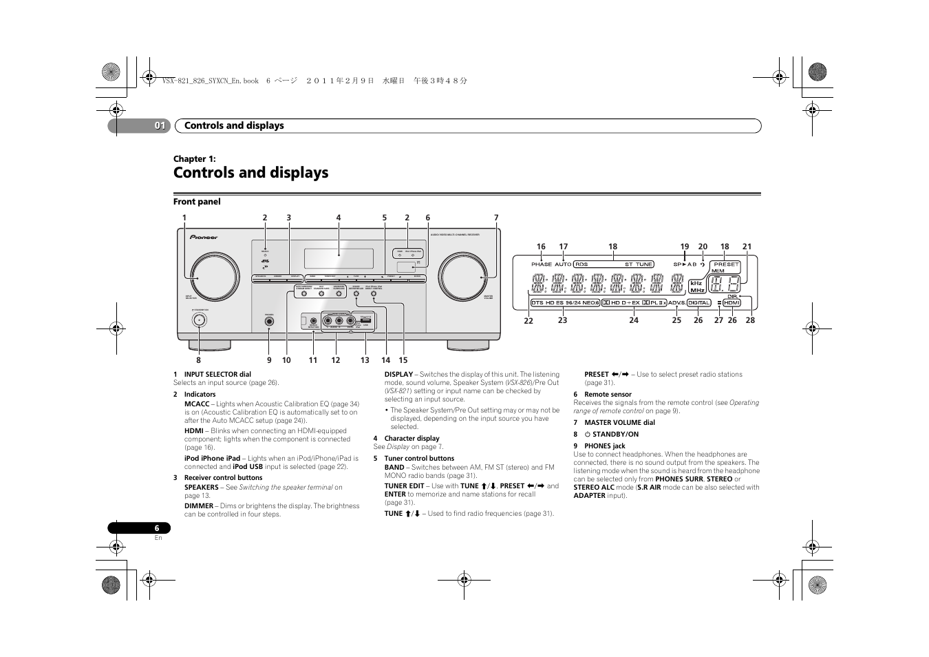 01 controls and displays, Front panel, Controls and displays | Controls and displays 01 | Pioneer VSX-821 User Manual | Page 6 / 56