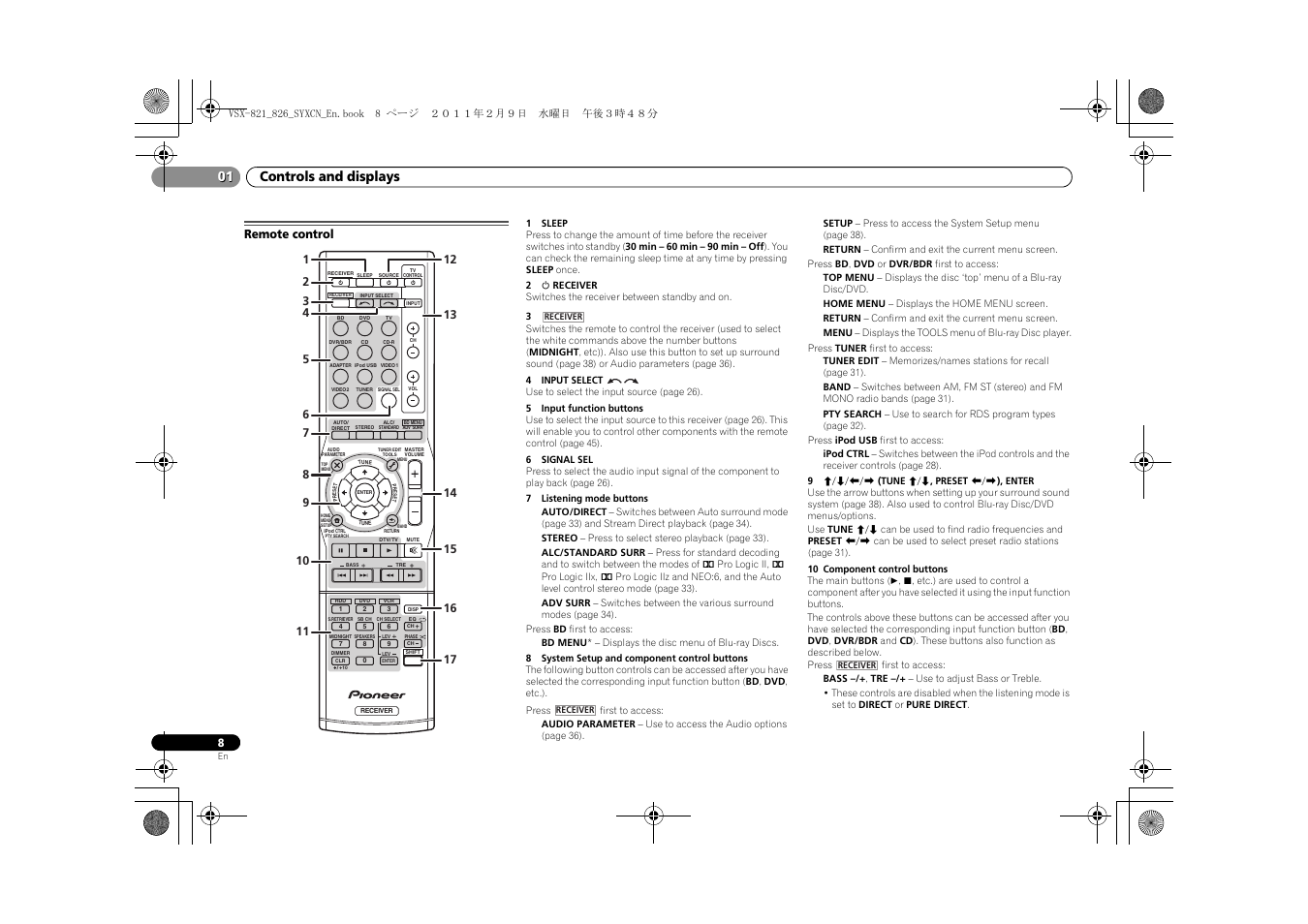 Remote control, Controls and displays 01 | Pioneer VSX-821 User Manual | Page 8 / 56