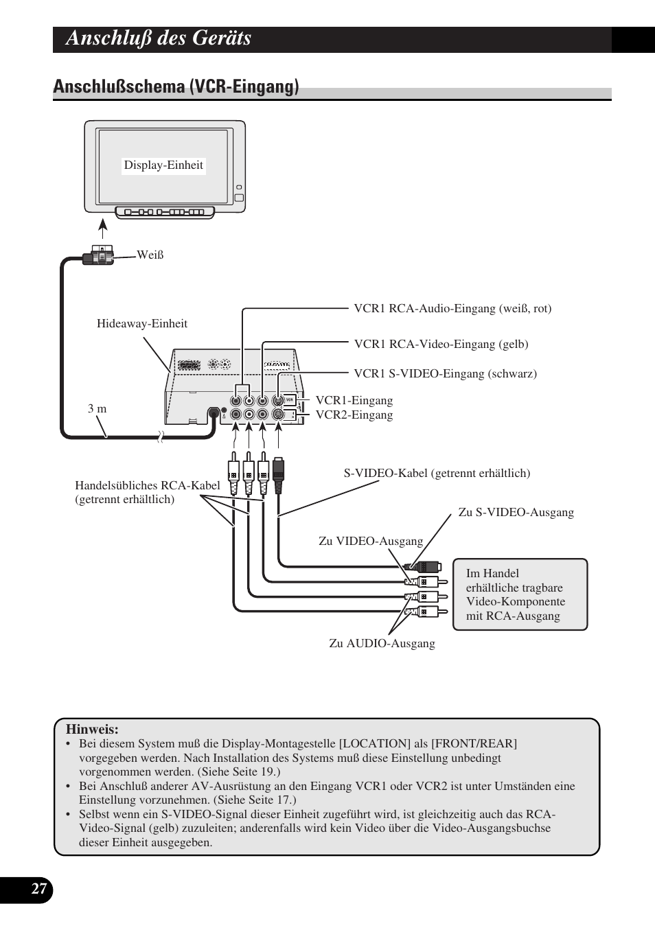 Anschlußschema (vcr-eingang), Anschluß des geräts | Pioneer AVD-W6000 User Manual | Page 100 / 112