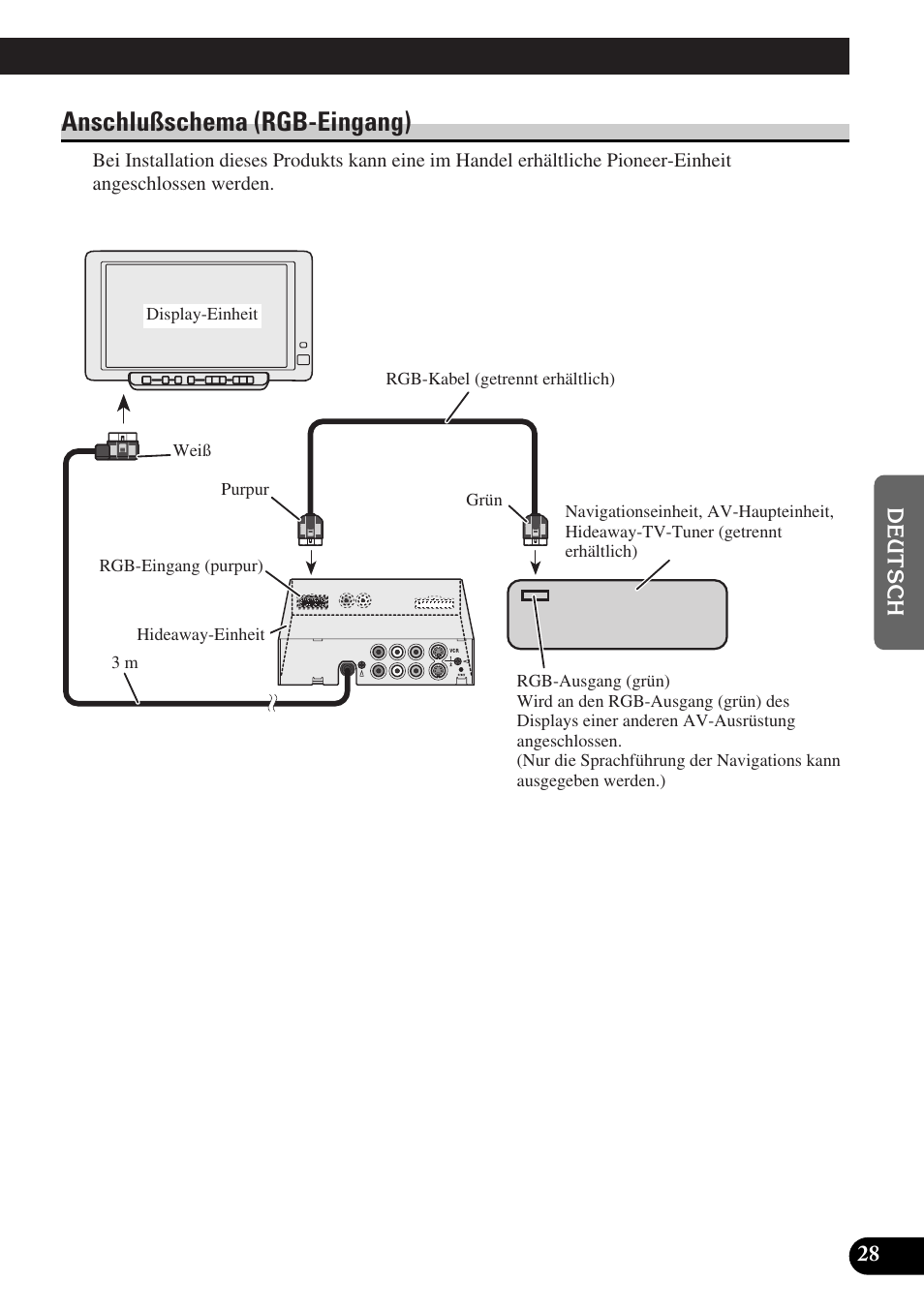 Anschlußschema (rgb-eingang) | Pioneer AVD-W6000 User Manual | Page 101 / 112