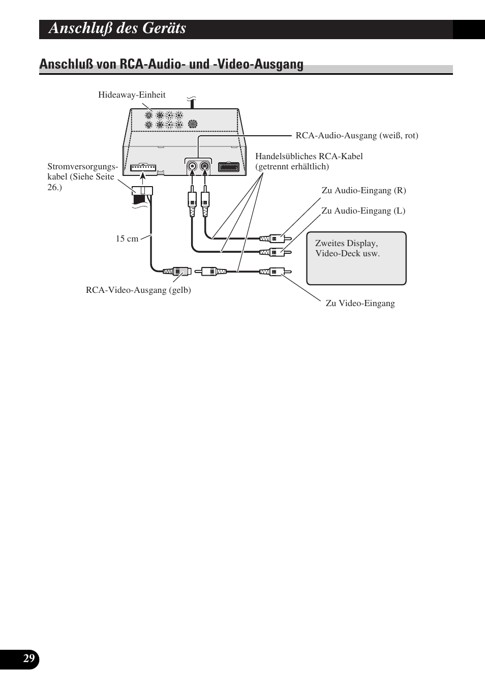 Anschluß von rca-audio, Und -video-ausgang, Anschluß des geräts | Anschluß von rca-audio- und -video-ausgang | Pioneer AVD-W6000 User Manual | Page 102 / 112
