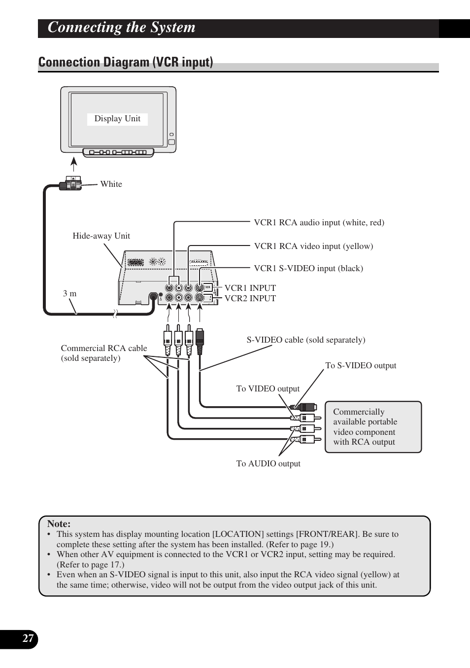 Connection diagram (vcr input), Connecting the system | Pioneer AVD-W6000 User Manual | Page 28 / 112